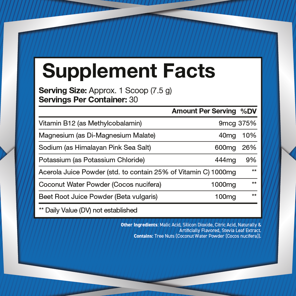 IONX Electrolytes™