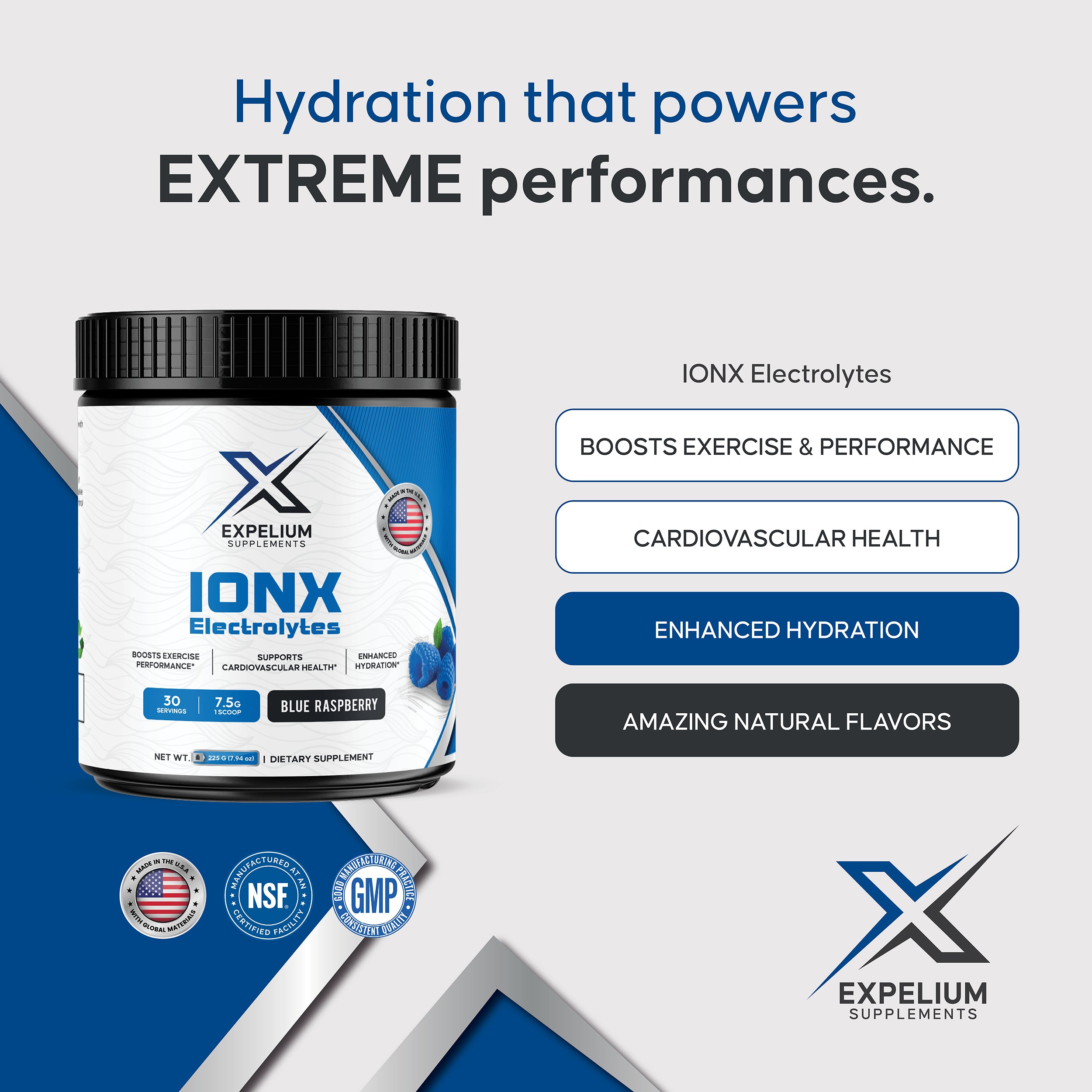 IONX Electrolytes™