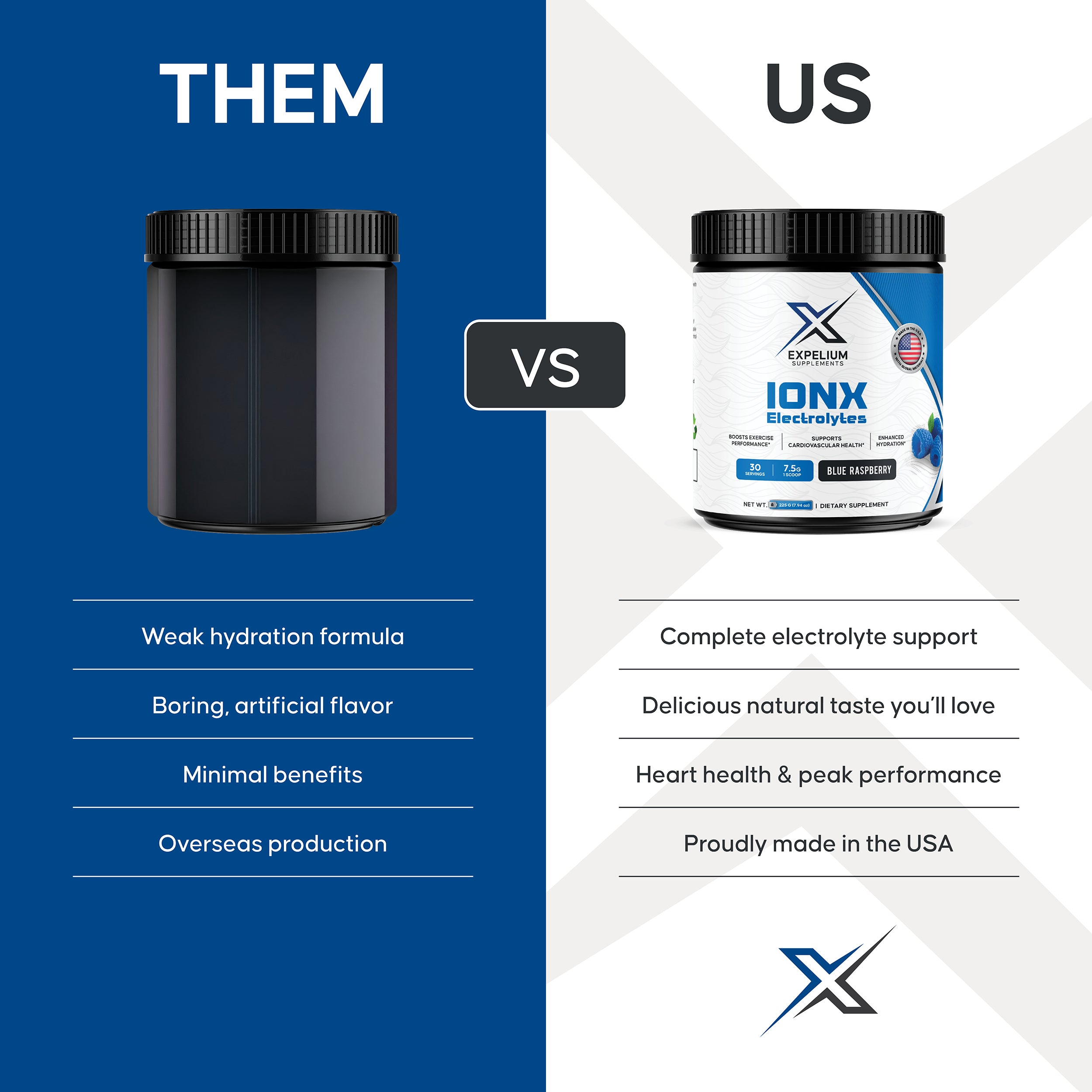 IONX Electrolytes™